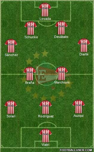 Estudiantes de La Plata Formation 2016