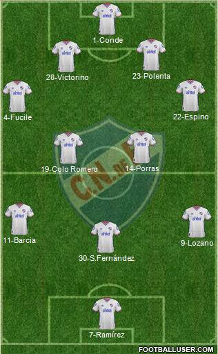 Club Nacional de Football Formation 2016
