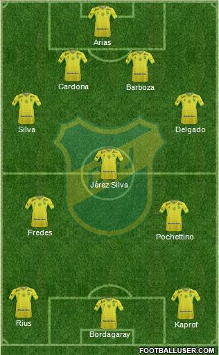 Defensa y Justicia Formation 2016