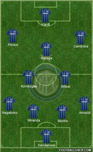 F.C. Internazionale Formation 2016
