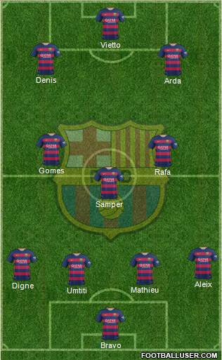 F.C. Barcelona Formation 2016