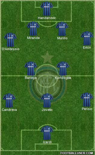 F.C. Internazionale Formation 2016