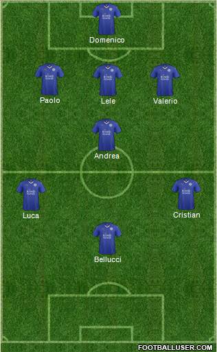 Leicester City Formation 2016