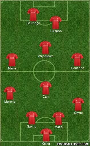Liverpool Formation 2016
