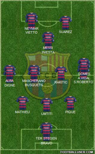 F.C. Barcelona Formation 2016