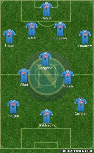 Napoli Formation 2016