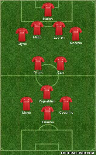 Liverpool Formation 2016