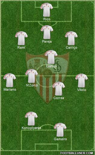 Sevilla F.C., S.A.D. Formation 2016