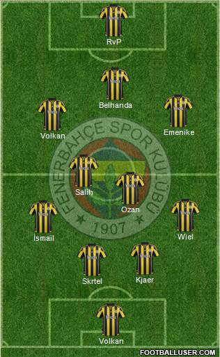 Fenerbahçe SK Formation 2016