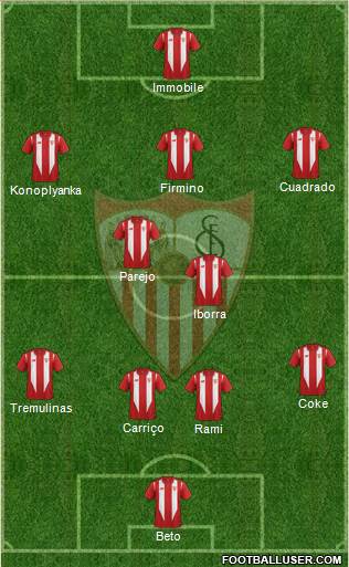 Sevilla F.C., S.A.D. Formation 2016