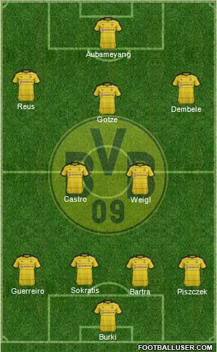 Borussia Dortmund Formation 2016