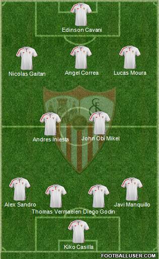 Sevilla F.C., S.A.D. Formation 2016