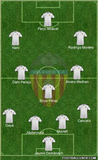 Valencia C.F., S.A.D. Formation 2016