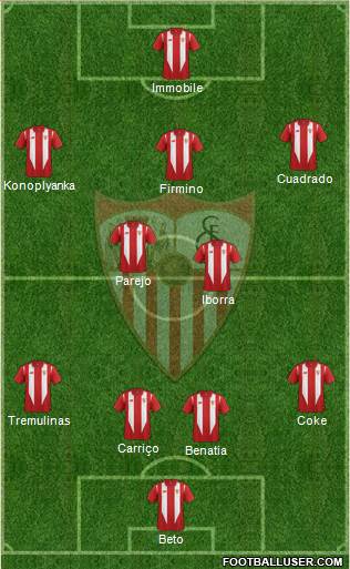 Sevilla F.C., S.A.D. Formation 2016