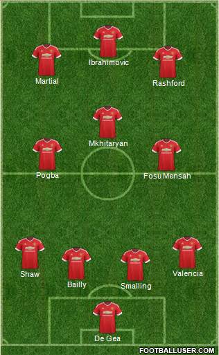 Manchester United Formation 2016