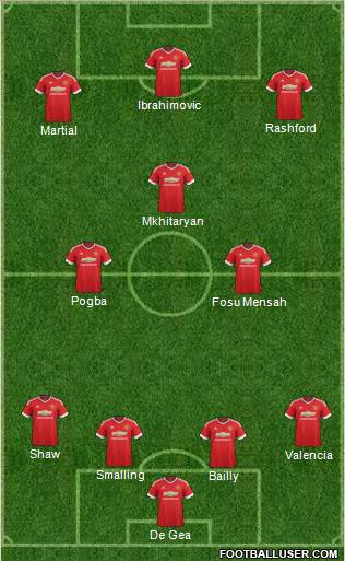 Manchester United Formation 2016