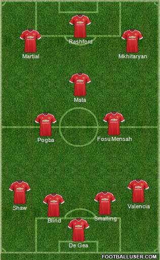 Manchester United Formation 2016