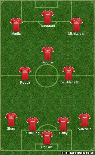 Manchester United Formation 2016