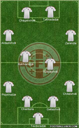 Georgia Formation 2016