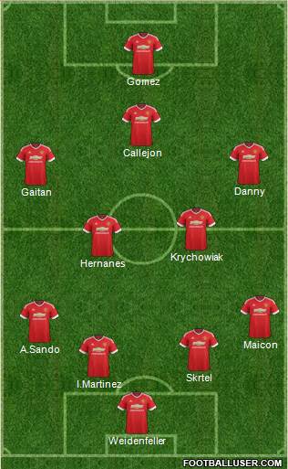 Manchester United Formation 2016