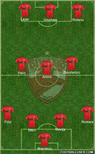 FC Dinamo 1948 Bucharest Formation 2016