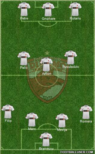 FC Dinamo 1948 Bucharest Formation 2016