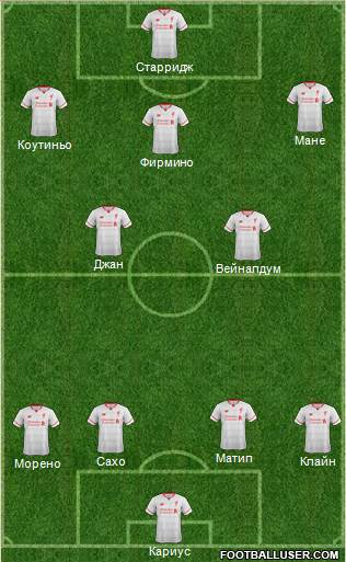 Liverpool Formation 2016