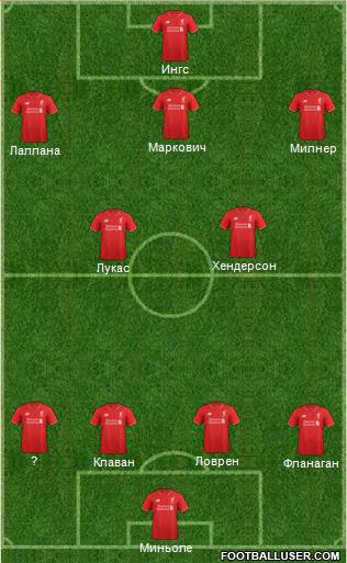 Liverpool Formation 2016
