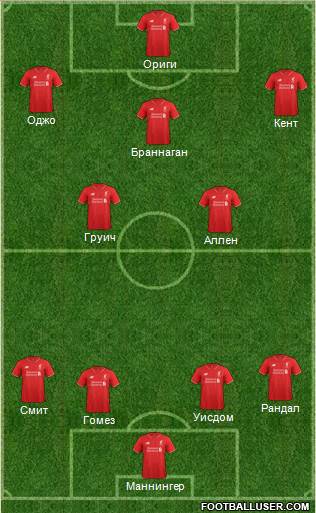Liverpool Formation 2016