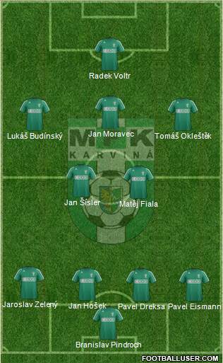 Karvina Formation 2016
