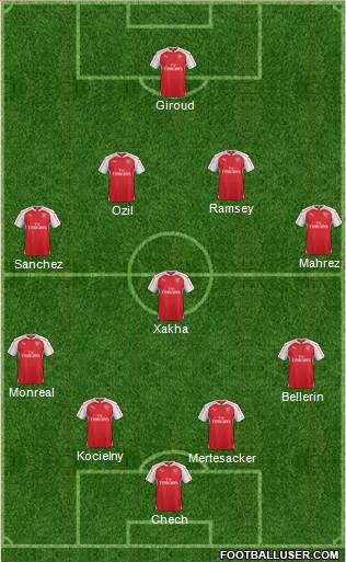 Arsenal Formation 2016