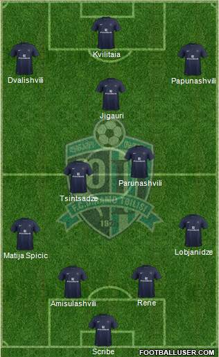 Dinamo Tbilisi Formation 2016