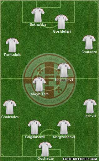 Georgia Formation 2016