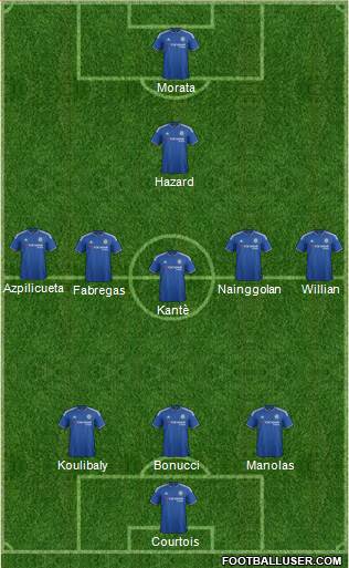 Chelsea Formation 2016