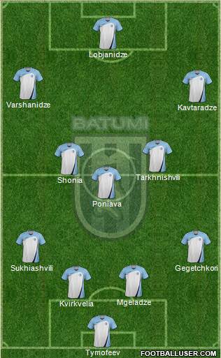 Dinamo Batumi Formation 2016