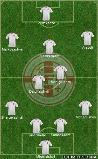 Georgia Formation 2016