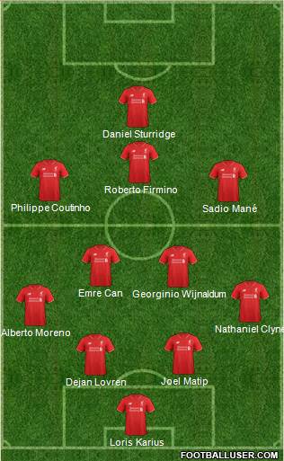 Liverpool Formation 2016