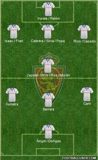 R. Zaragoza S.A.D. Formation 2016