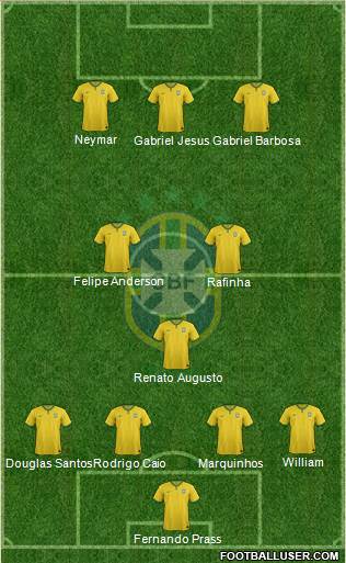 Brazil Formation 2016