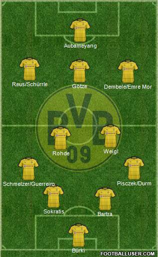Borussia Dortmund Formation 2016