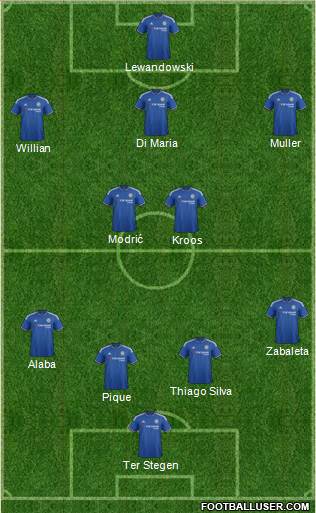 Chelsea Formation 2016