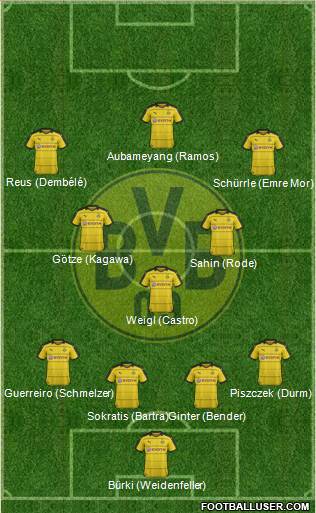 Borussia Dortmund Formation 2016