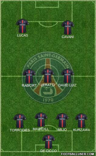 Paris Saint-Germain Formation 2016
