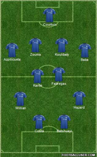 Chelsea Formation 2016
