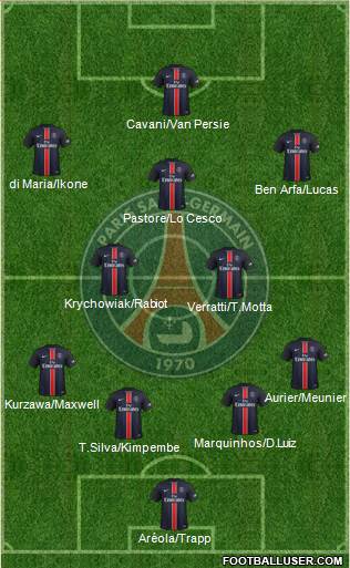 Paris Saint-Germain Formation 2016