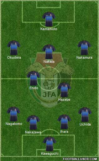 Japan Formation 2016