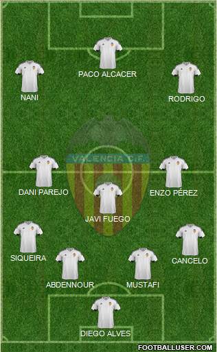 Valencia C.F., S.A.D. Formation 2016