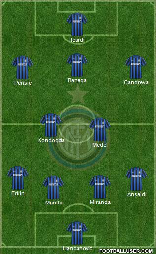 F.C. Internazionale Formation 2016