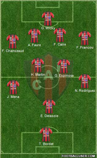 Patronato de Paraná Formation 2016