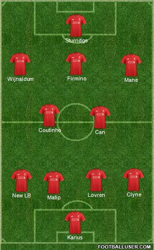 Liverpool Formation 2016